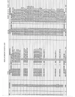 Предварительный просмотр 21 страницы ViewSonic Optiquest 1782DC Schematic Diagrams