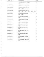 Preview for 28 page of ViewSonic Optiquest 1782DC Schematic Diagrams