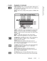 Preview for 10 page of ViewSonic Optiquest Q110 User Manual