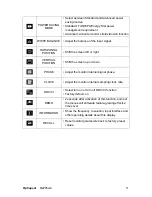 Preview for 14 page of ViewSonic OPTIQUEST Q2205WB User Manual