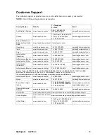 Preview for 17 page of ViewSonic OPTIQUEST Q2205WB User Manual