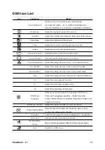 Preview for 12 page of ViewSonic Optiquest Q7 VS10807 User Manual