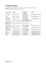 Preview for 15 page of ViewSonic Optiquest Q7 VS10807 User Manual