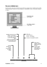 Preview for 12 page of ViewSonic Optiquest VS11351 (Finnish) Käyttöopas