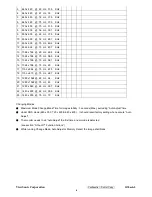 Preview for 9 page of ViewSonic Optiquest VS11578 Service Manual