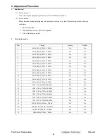 Preview for 23 page of ViewSonic Optiquest VS11578 Service Manual