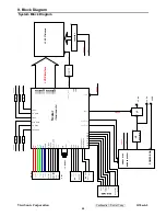 Preview for 55 page of ViewSonic Optiquest VS11578 Service Manual