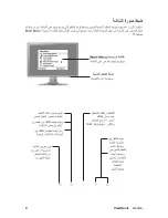 Предварительный просмотр 12 страницы ViewSonic Optiquest VS11674 (Arabic) User Manual