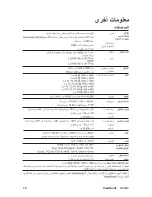 Предварительный просмотр 17 страницы ViewSonic Optiquest VS11674 (Arabic) User Manual