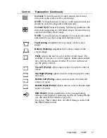 Предварительный просмотр 12 страницы ViewSonic P220f - 22" CRT Display User Manual