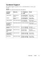 Preview for 15 page of ViewSonic P220f - 22" CRT Display User Manual