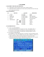 Preview for 8 page of ViewSonic P774B-2NT Series Service Manual