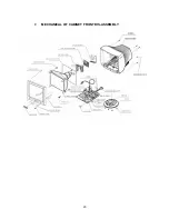 Preview for 21 page of ViewSonic P774B-2NT Series Service Manual