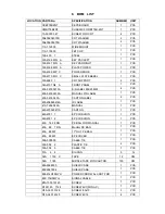 Preview for 22 page of ViewSonic P774B-2NT Series Service Manual