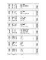 Preview for 28 page of ViewSonic P774B-2NT Series Service Manual