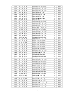 Preview for 30 page of ViewSonic P774B-2NT Series Service Manual