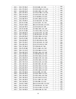 Preview for 31 page of ViewSonic P774B-2NT Series Service Manual