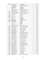 Preview for 33 page of ViewSonic P774B-2NT Series Service Manual