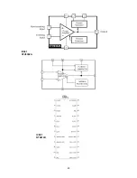 Preview for 41 page of ViewSonic P774B-2NT Series Service Manual