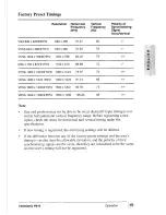 Preview for 29 page of ViewSonic P815 - 21" CRT Display User Manual