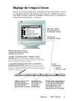 Предварительный просмотр 7 страницы ViewSonic P95f+ (French) Manual De L'Utilisateur