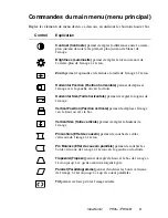 Preview for 9 page of ViewSonic P95f+ (French) Manual De L'Utilisateur