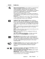 Preview for 10 page of ViewSonic P95f+ (French) Manual De L'Utilisateur