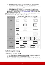 Preview for 30 page of ViewSonic PA500S User Manual