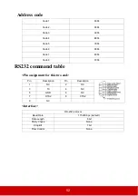 Preview for 57 page of ViewSonic PA500S User Manual