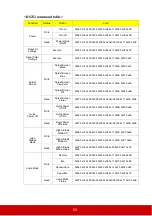 Preview for 58 page of ViewSonic PA500S User Manual