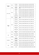 Preview for 61 page of ViewSonic PA500S User Manual