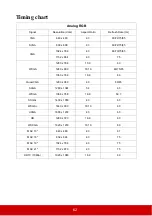 Preview for 67 page of ViewSonic PA500S User Manual