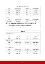 Preview for 69 page of ViewSonic PA500S User Manual