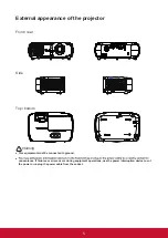 Предварительный просмотр 12 страницы ViewSonic PA502S User Manual