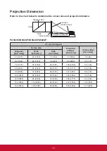 Предварительный просмотр 20 страницы ViewSonic PA502S User Manual