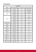 Предварительный просмотр 57 страницы ViewSonic PA502S User Manual