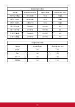 Предварительный просмотр 60 страницы ViewSonic PA502S User Manual