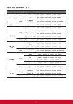 Предварительный просмотр 64 страницы ViewSonic PA502S User Manual