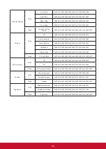 Предварительный просмотр 65 страницы ViewSonic PA502S User Manual