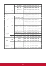 Предварительный просмотр 66 страницы ViewSonic PA502S User Manual