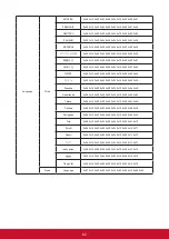 Предварительный просмотр 69 страницы ViewSonic PA502S User Manual