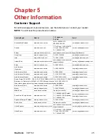 Preview for 32 page of ViewSonic PC mini 132 Manual