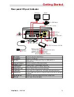 Предварительный просмотр 12 страницы ViewSonic PC mini 530 User Manual