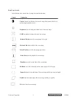 Preview for 11 page of ViewSonic PerfectFlat E90fB-4 Service Manual