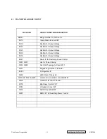 Preview for 15 page of ViewSonic PerfectFlat E90fB-4 Service Manual