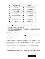 Preview for 18 page of ViewSonic PerfectFlat E90fB-4 Service Manual