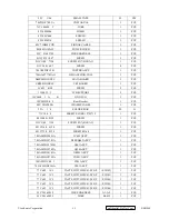 Preview for 28 page of ViewSonic PerfectFlat E90fB-4 Service Manual