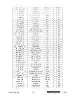 Preview for 29 page of ViewSonic PerfectFlat E90fB-4 Service Manual