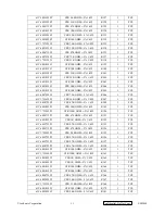 Preview for 35 page of ViewSonic PerfectFlat E90fB-4 Service Manual