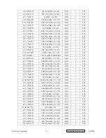 Preview for 36 page of ViewSonic PerfectFlat E90fB-4 Service Manual